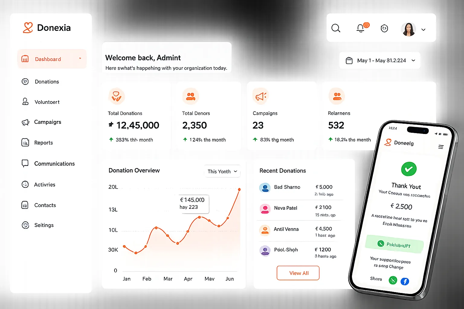 Donexia NGO donation and donor management dashboard